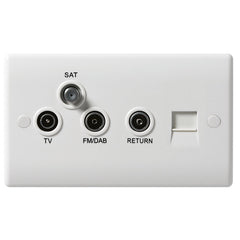 BG - 868 -  Triplex With BT Outlet And Co-Ax Returned, Screened White