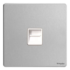 GU7451WSS Ultimate screwless flat plate stainless steel white insert Single RJ11 telephone/data outlet