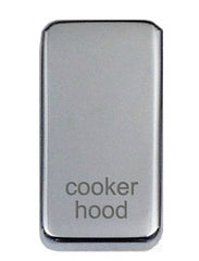 GUGRCHMS Ultimate grid rocker cap component mirror steel marked cooker hood