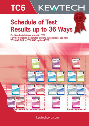 Kewtech - TC6 Schedule of Test results 36 Ways